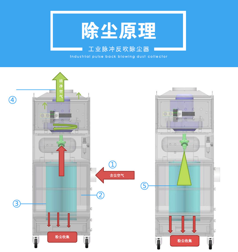 ���I(y��)�ۉm������