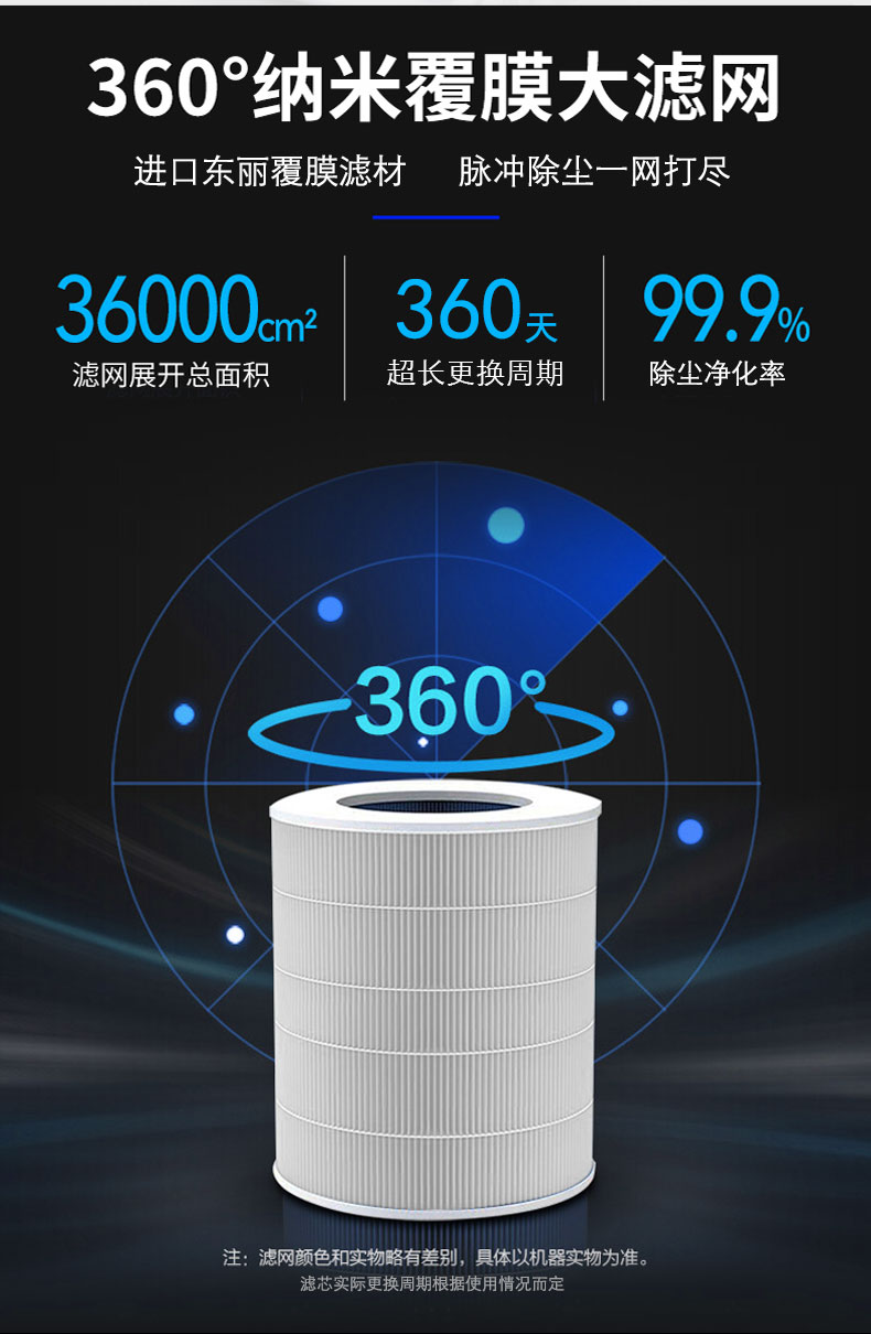 ��ζͬ��������